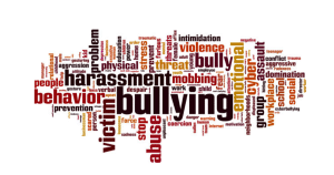 Workplace Violence Prevention Plan Wordcloud